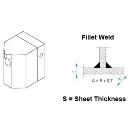 Welding shoe 1507 6007 fillet weld