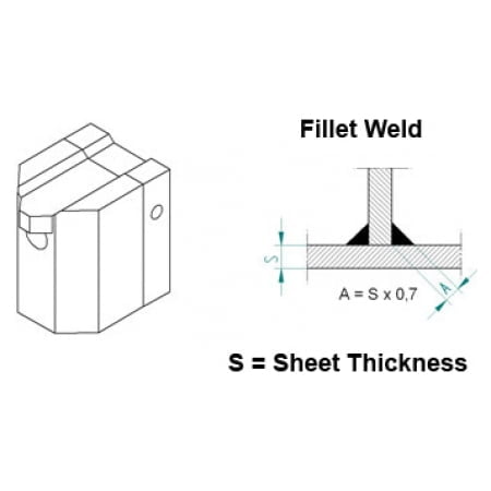 Welding shoe mini fillet weld